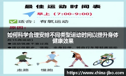 如何科学合理安排不同类型运动时间以提升身体健康效果