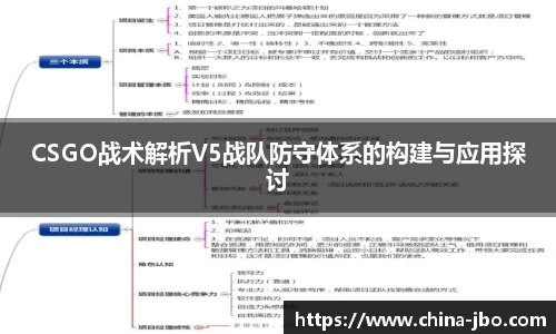CSGO战术解析V5战队防守体系的构建与应用探讨